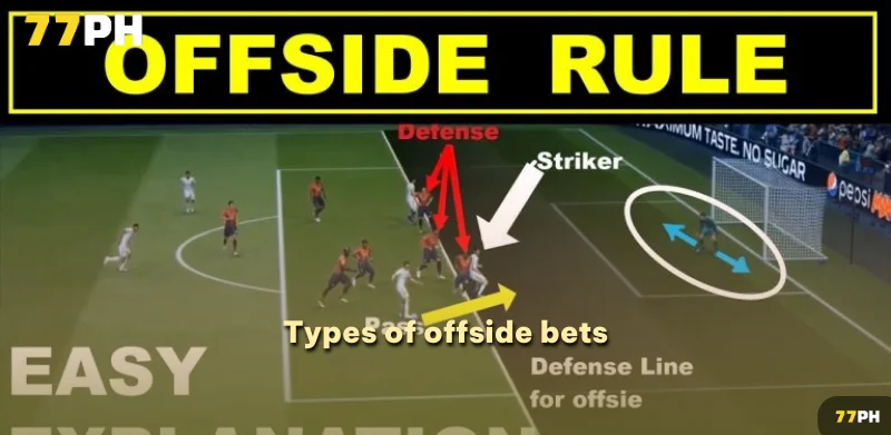 Types of offside bets